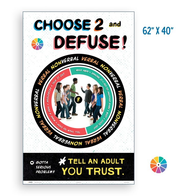 Kelso’s Choice Wheel Banner for 45 (Portrait Orientation) (GH5152