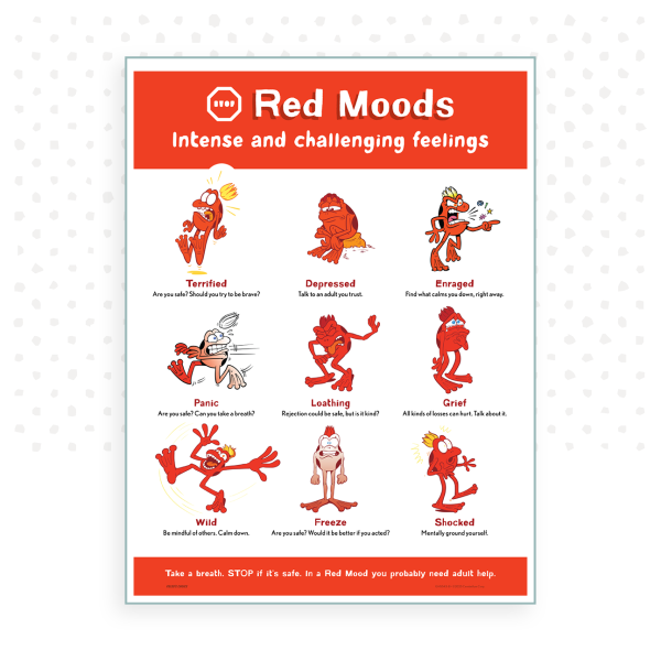 18" x 24" Mindful Moods 4-Poster Set (Emotional Regulation) - Image 3