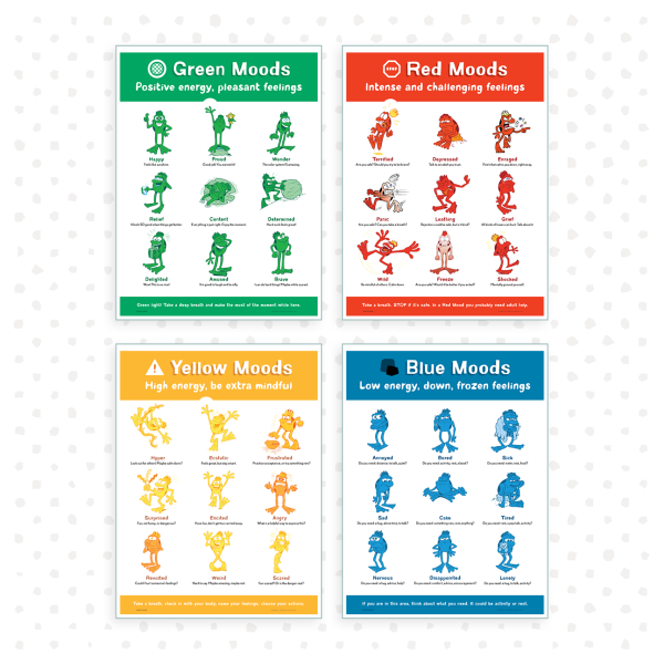 18" x 24" Mindful Moods 4-Poster Set (Emotional Regulation)